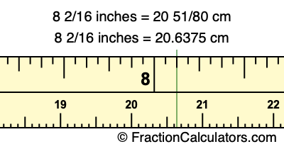 8 2/16 inches to cm