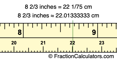 8 2/3 inches to cm