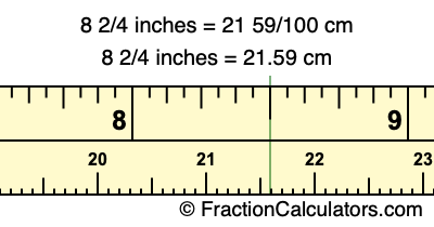 8 2/4 inches to cm