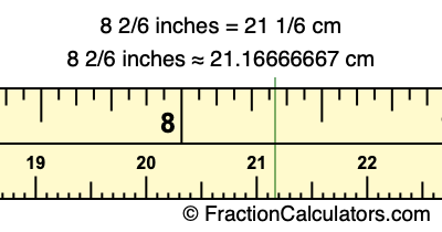 8 2/6 inches to cm