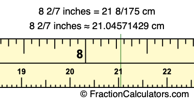 8 2/7 inches to cm