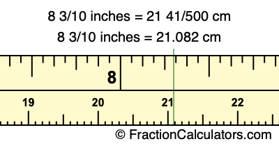 8 3/10 inches to cm