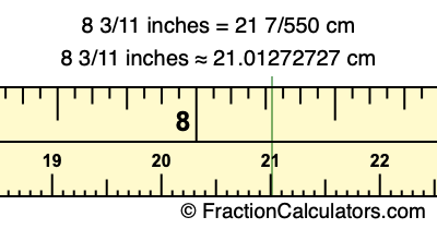8 3/11 inches to cm