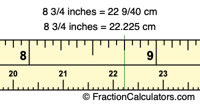 8 3/4 inches to cm