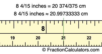 8 4/15 inches to cm