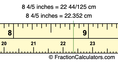 8 4/5 inches to cm