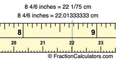 8 4/6 inches to cm