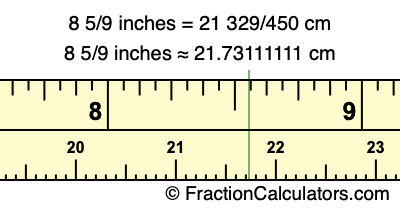 8 5/9 inches to cm