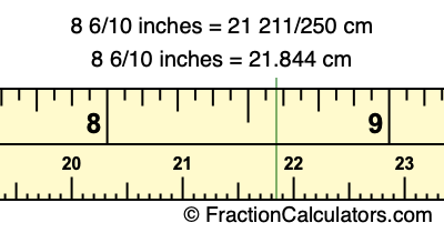 8 6/10 inches to cm
