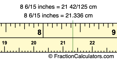 8 6/15 inches to cm