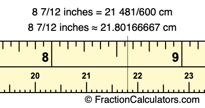 8 7/12 inches to cm