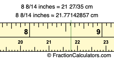 8 8/14 inches to cm
