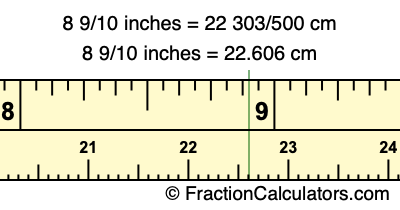 8 9/10 inches to cm