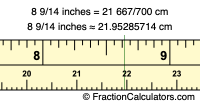 8 9/14 inches to cm