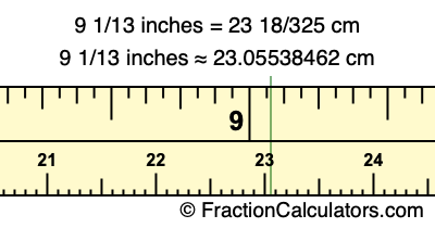 9 1/13 inches to cm