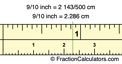 9/10 inch to cm