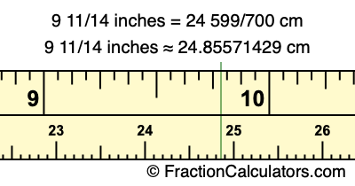 9 11/14 inches to cm
