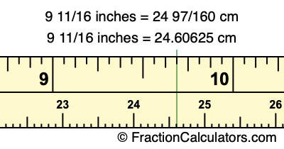 9 11/16 inches to cm