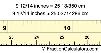9 12/14 inches to cm