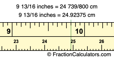 9 13/16 inches to cm