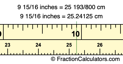 9 15/16 inches to cm