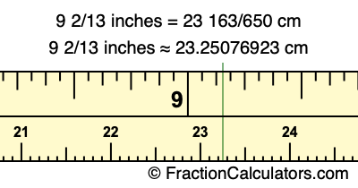 9 2/13 inches to cm