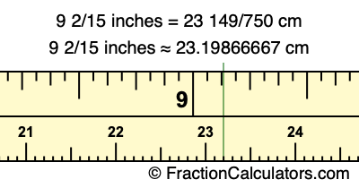 9 2/15 inches to cm