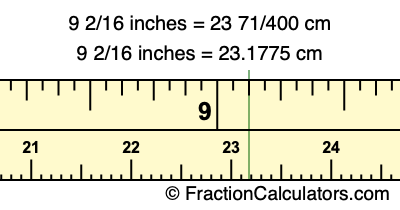 Convert 9 2 16 inches to cm 9 2 16 inches to centimeters