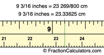 9 3/16 inches to cm