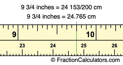 9 3/4 inches to cm