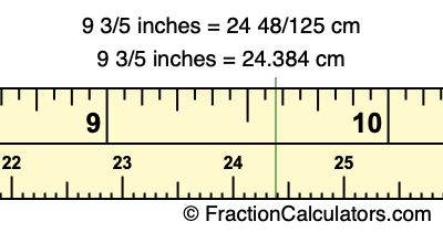 9 3/5 inches to cm