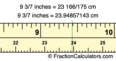 9 3/7 inches to cm
