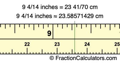 9 4/14 inches to cm