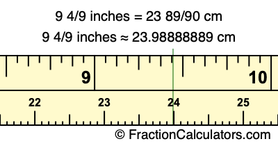 9 4/9 inches to cm