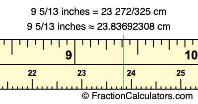 9 5/13 inches to cm