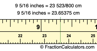 9 5/16 inches to cm