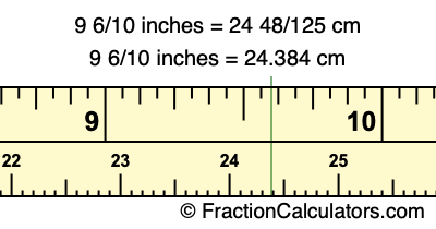 9 6/10 inches to cm