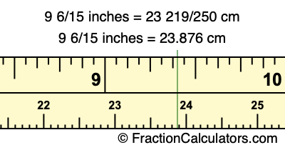 9 6/15 inches to cm