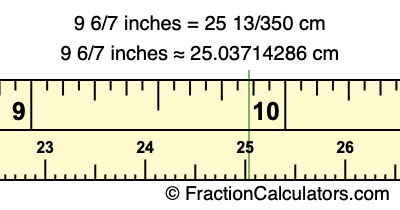 9 6/7 inches to cm