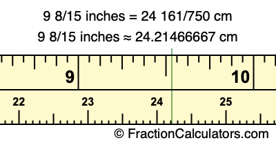 9 8/15 inches to cm