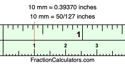 Convert 10 mm to inches (What is 10 mm in inches?)