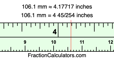 106.1 mm in inches