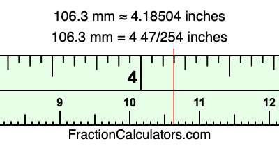 106.3 mm in inches