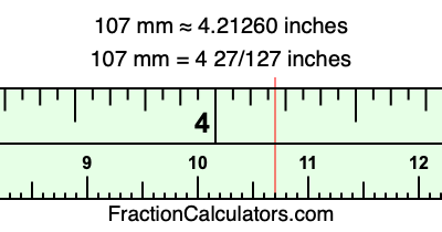 107 mm in inches