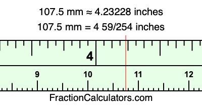 107.5 mm in inches