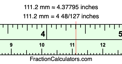 111.2 mm in inches
