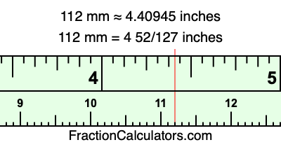 112 mm in inches