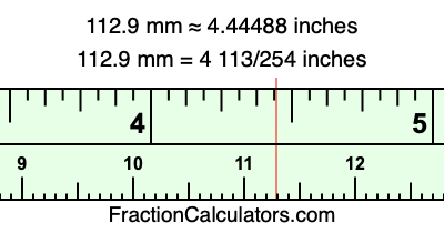 112.9 mm in inches