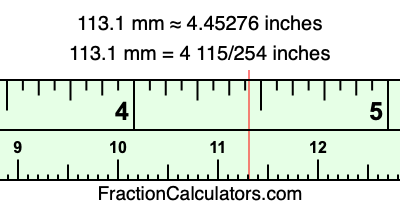 113.1 mm in inches