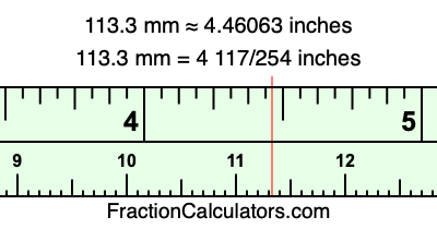 113.3 mm in inches